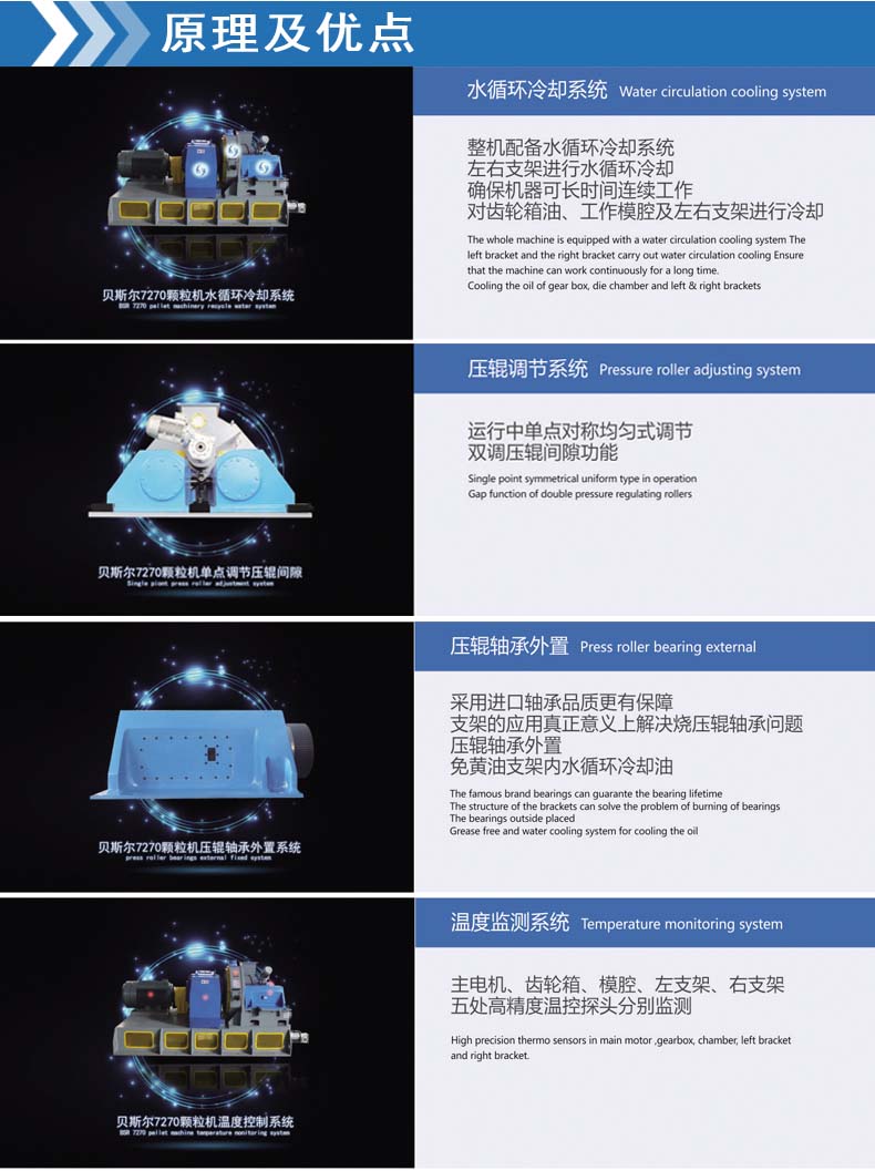 BSR-10係列高效91视频污网站